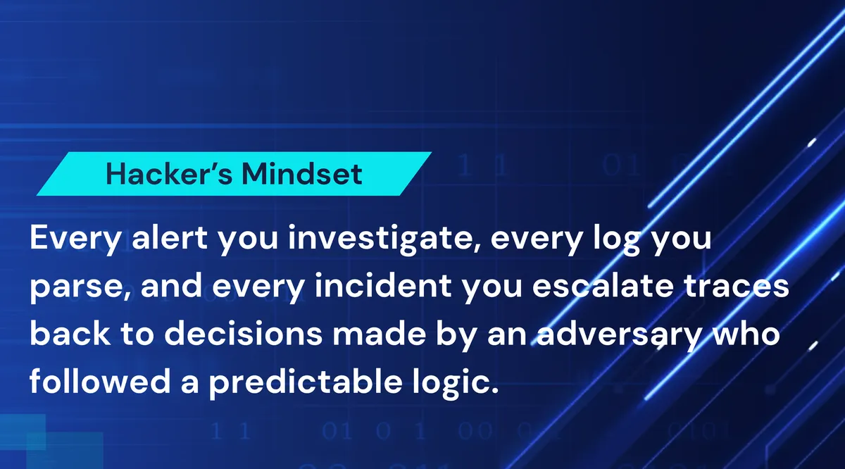 Hacker Mindset: How Do Attackers Really Think?