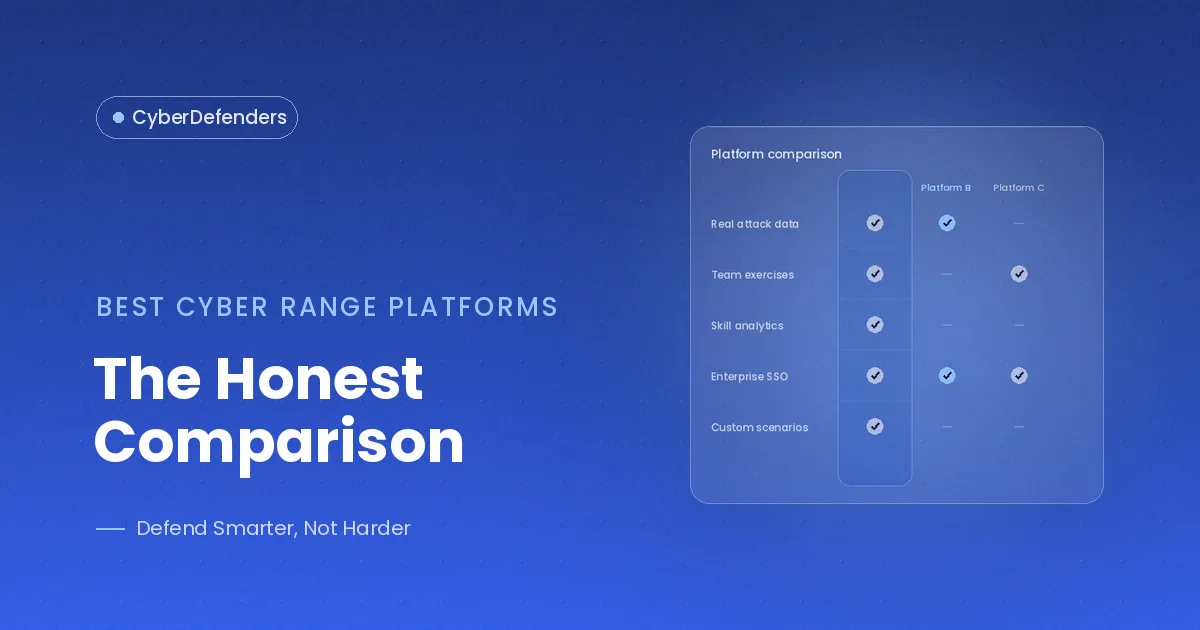 CyberDefenders blog cover: "The Honest Comparison" with a platform feature comparison table.
