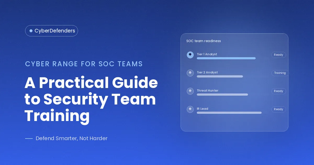 CyberDefenders blog cover: "A Practical Guide to Security Team Training" with a SOC team readiness board.