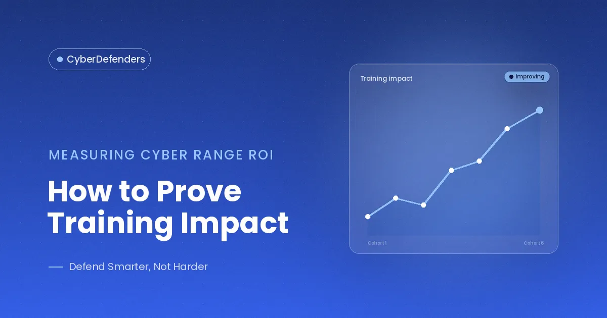 CyberDefenders blog cover: "How to Prove Training Impact" with a rising training-impact chart.