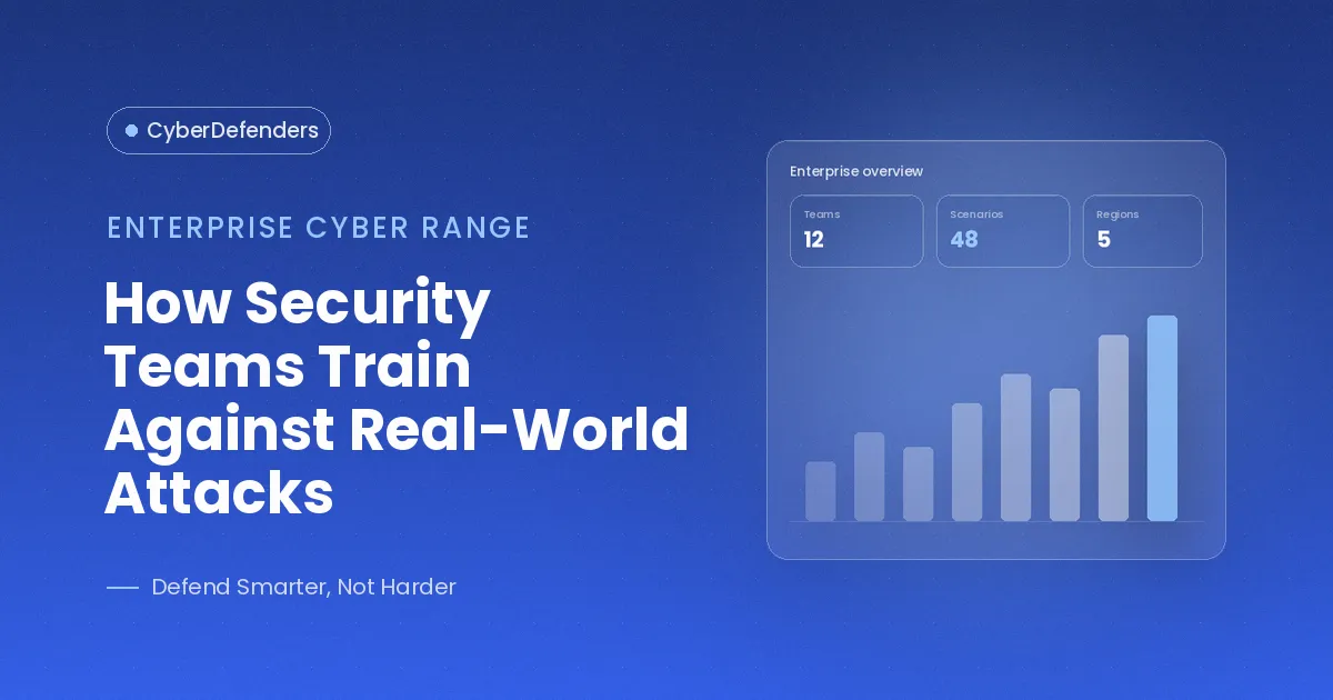 CyberDefenders blog cover: "How Security Teams Train Against Real-World Attacks" with an enterprise dashboard.
