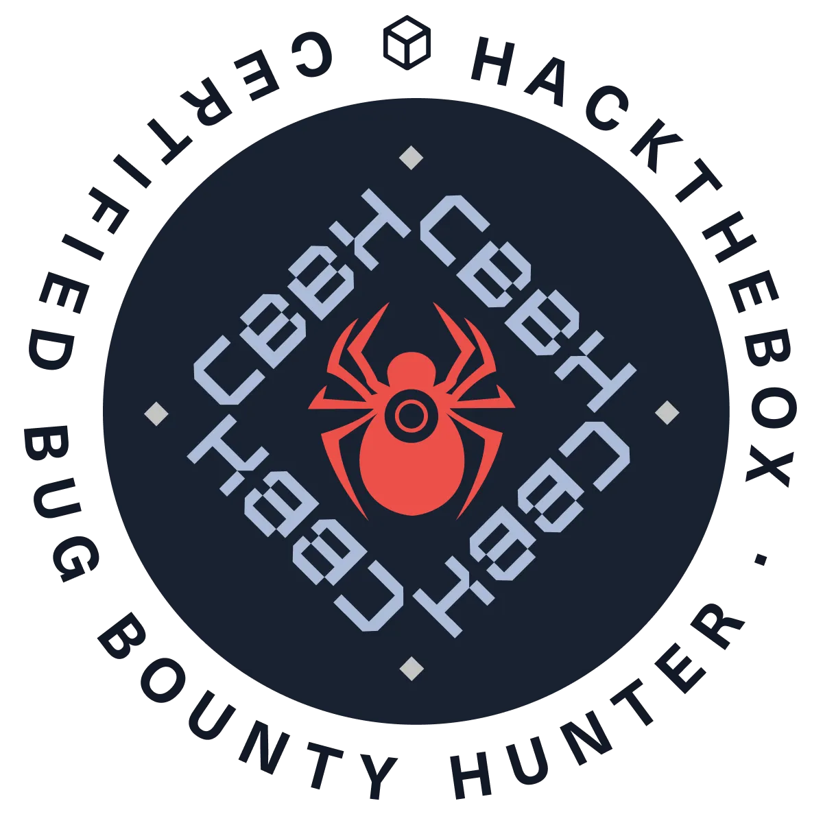 Certified Bug Bounty Hunter