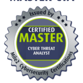 Certified Master Cyber Threat Analyst